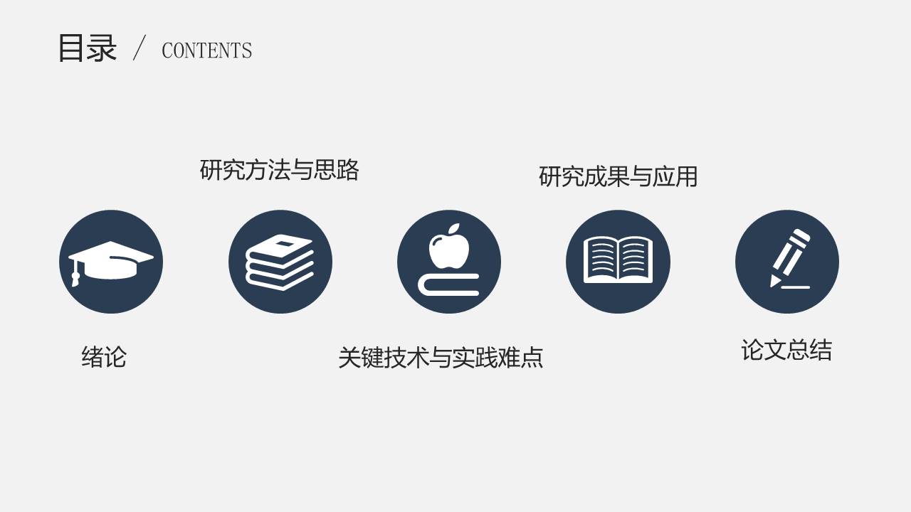 毕业答辩 (2).pptx
